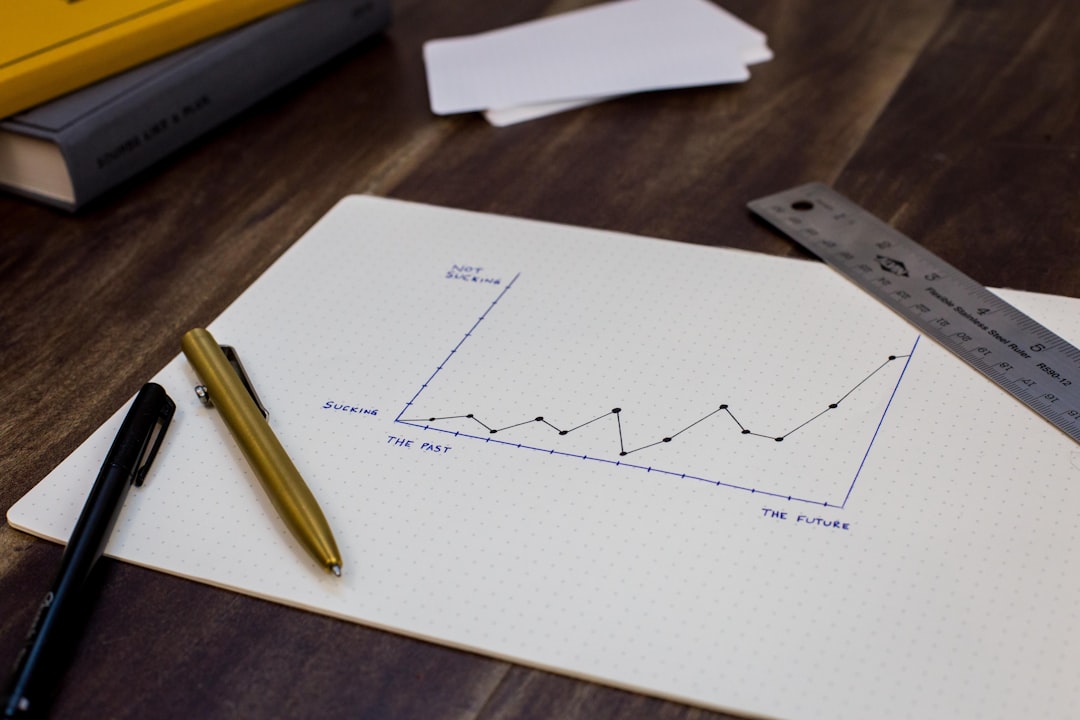 A graph on dotted paper with labeled axes "Sucking, The Past, The Future" and "Not Sucking," depicts data points connected by a line. Nearby lie two pens, a ruler, and a book about Partnership ROI on a wooden surface.