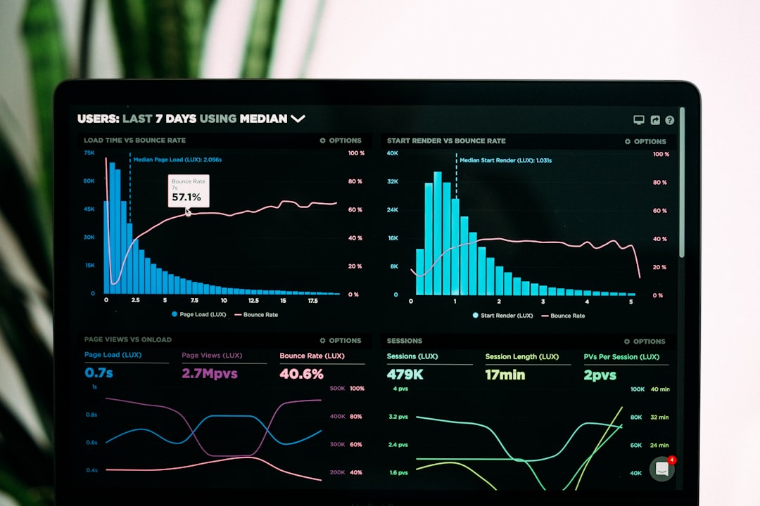 A computer screen displays complex data visualizations and graphs, showcasing statistics and trends related to user behavior over the last seven days, driving insights for data-driven partnerships.