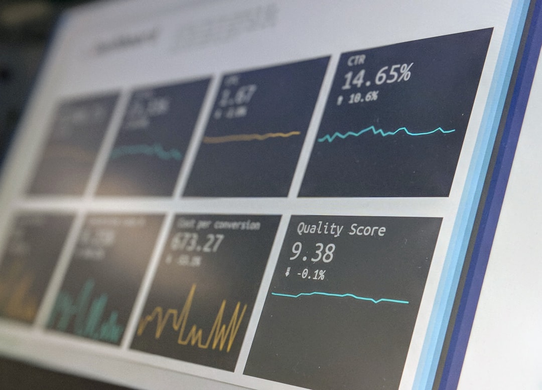 Close-up of a digital dashboard displaying various analytics graphs and metrics, including CTR at 14.65%, a Quality Score of 9.38, and insights into media ROI for enhanced tracking efficiency.