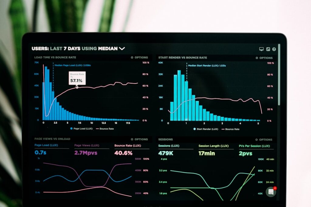 Photo Data visualization, How AI in Financial Content Creation in 2025